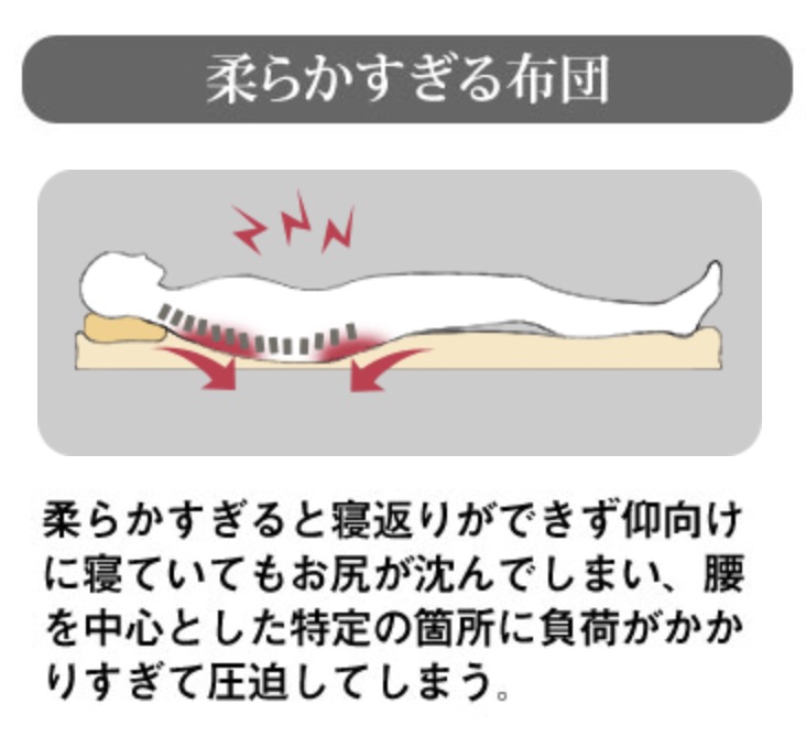 雲のやすらぎはやわらかすぎる