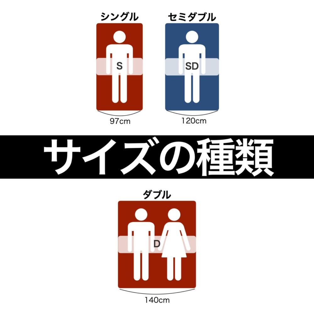 モットンのサイズ