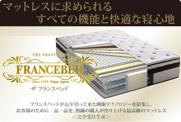 ザフランスベッドのバナー