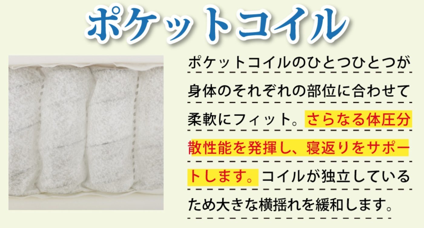 エムリリーハイブリッドマットレスのポケットコイル