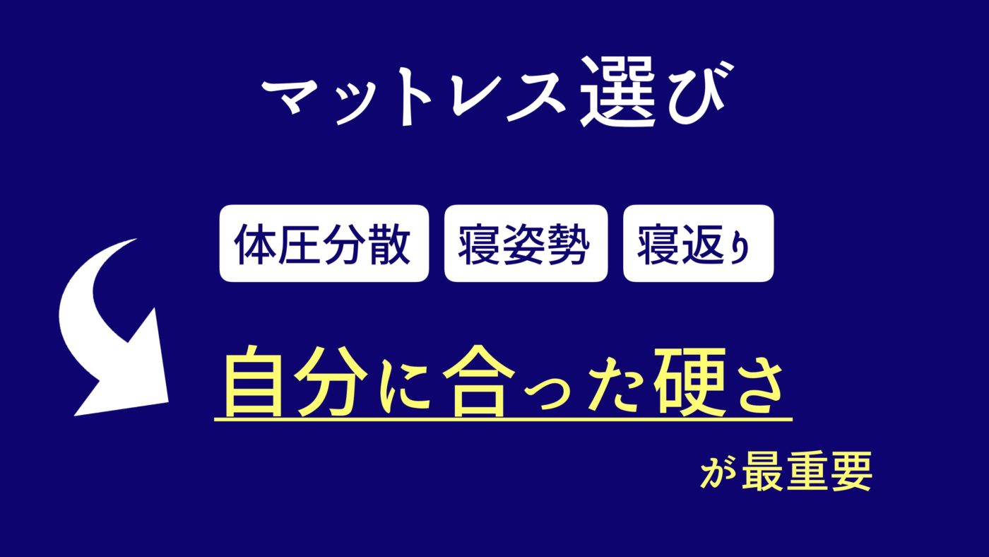 マットレスは硬さ選びが重要
