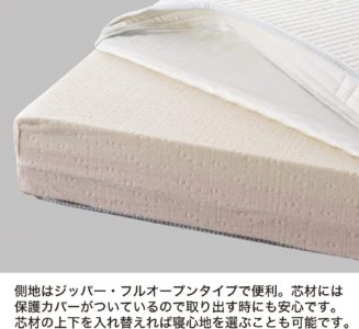 マニフレックス・モデルローマ・側地