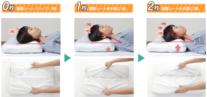 モットン 高反発枕 かため 高さ調整可能 ウレタン 肩凝り•首凝り対策-