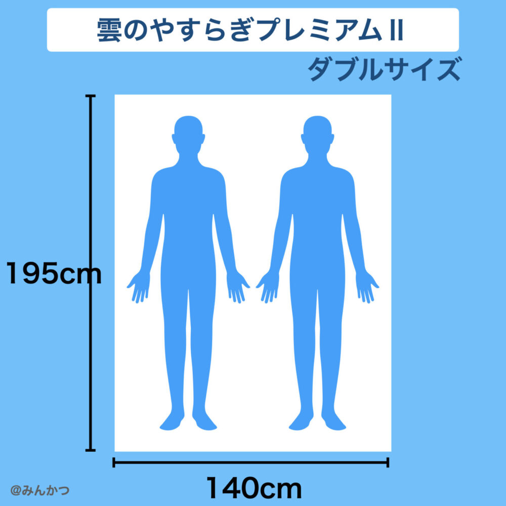 雲のやすらぎプレミアム２・ダブルサイズ