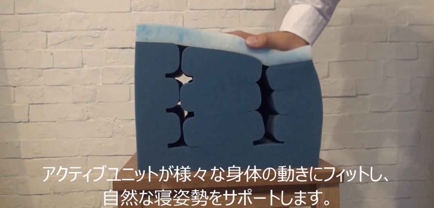 フレアベル・アクティブユニット