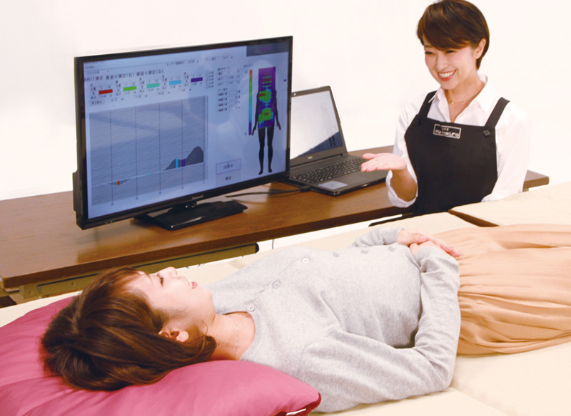 マイ枕・無料調整