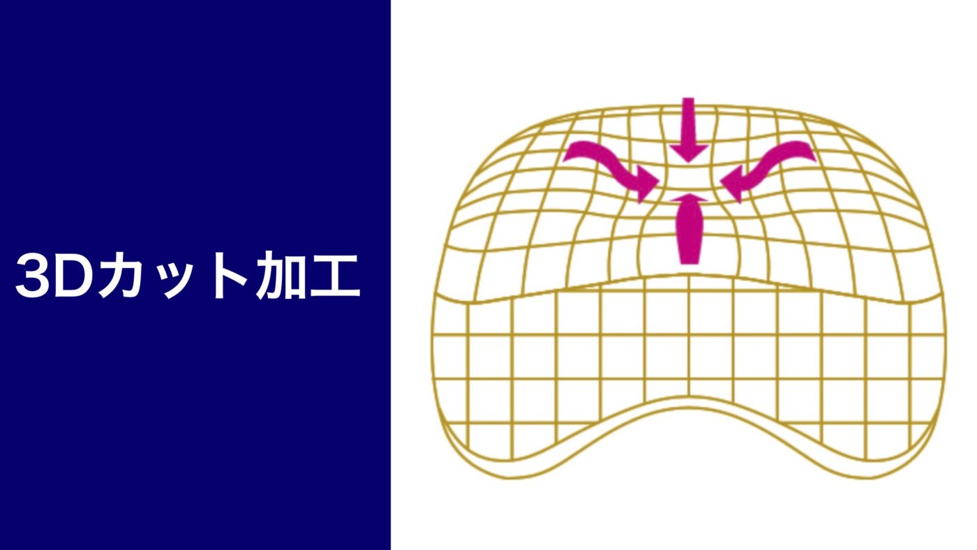 スリーパードクターズピローの口コミ評判｜デメリット＆合わない人