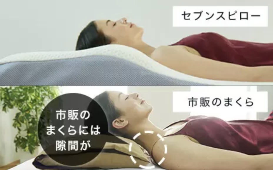 セブンスピローは隙間を埋める