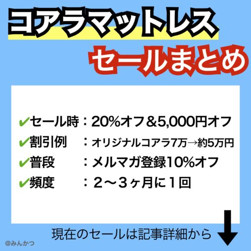 12月31日】コアラマットレスのセール＆クーポンコード【AFF-KATSUNY25
