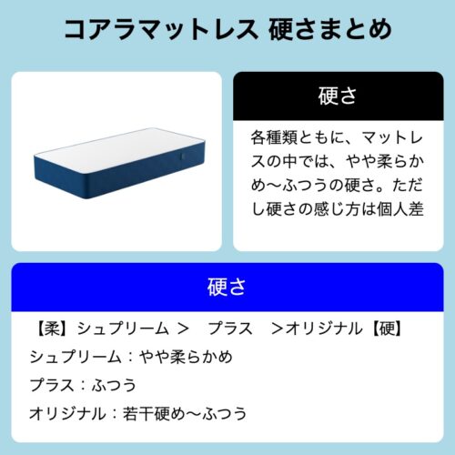 コアラマットレスKORE クイーン 好みの硬さ自由自在 コアラ Amazon.co.jp: koala (R) マットレス クイーン 【コアラマットレス