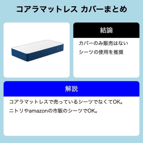 コアラマットレス ダブル／半年使用／専用シーツ付き／送料込み（たのメル便） コアラマットレスに使える市販のカバーシーツ＆別売り専用カバー