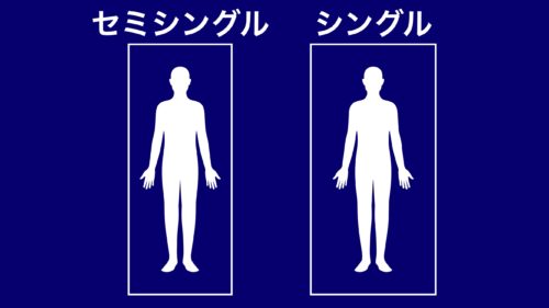 セミシングル・シングルサイズ