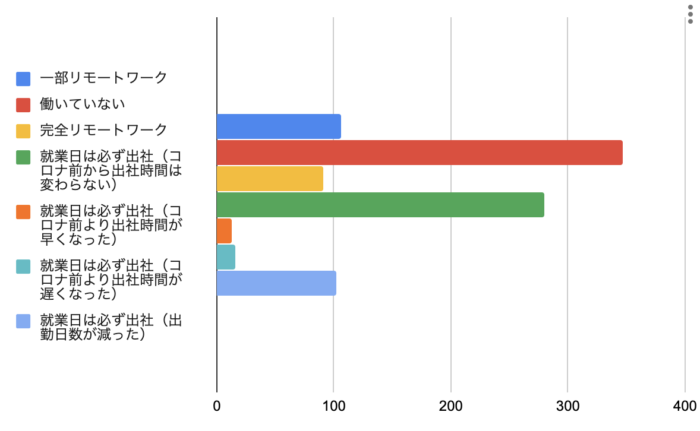 スクリーンショット 2020-08-14 17.03.08