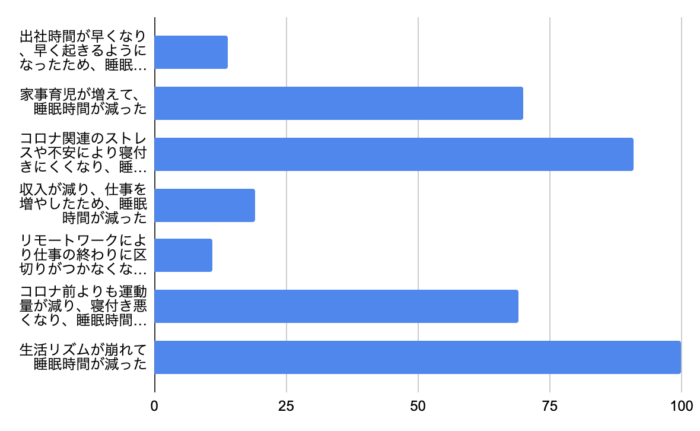 スクリーンショット 2020-08-14 17.18.12