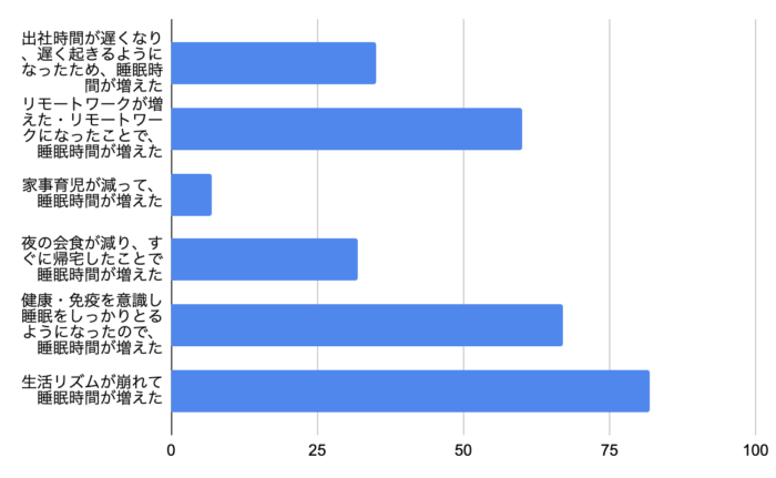 スクリーンショット 2020-08-14 17.16.37