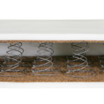 Cross section showing a mattress and the springs inside