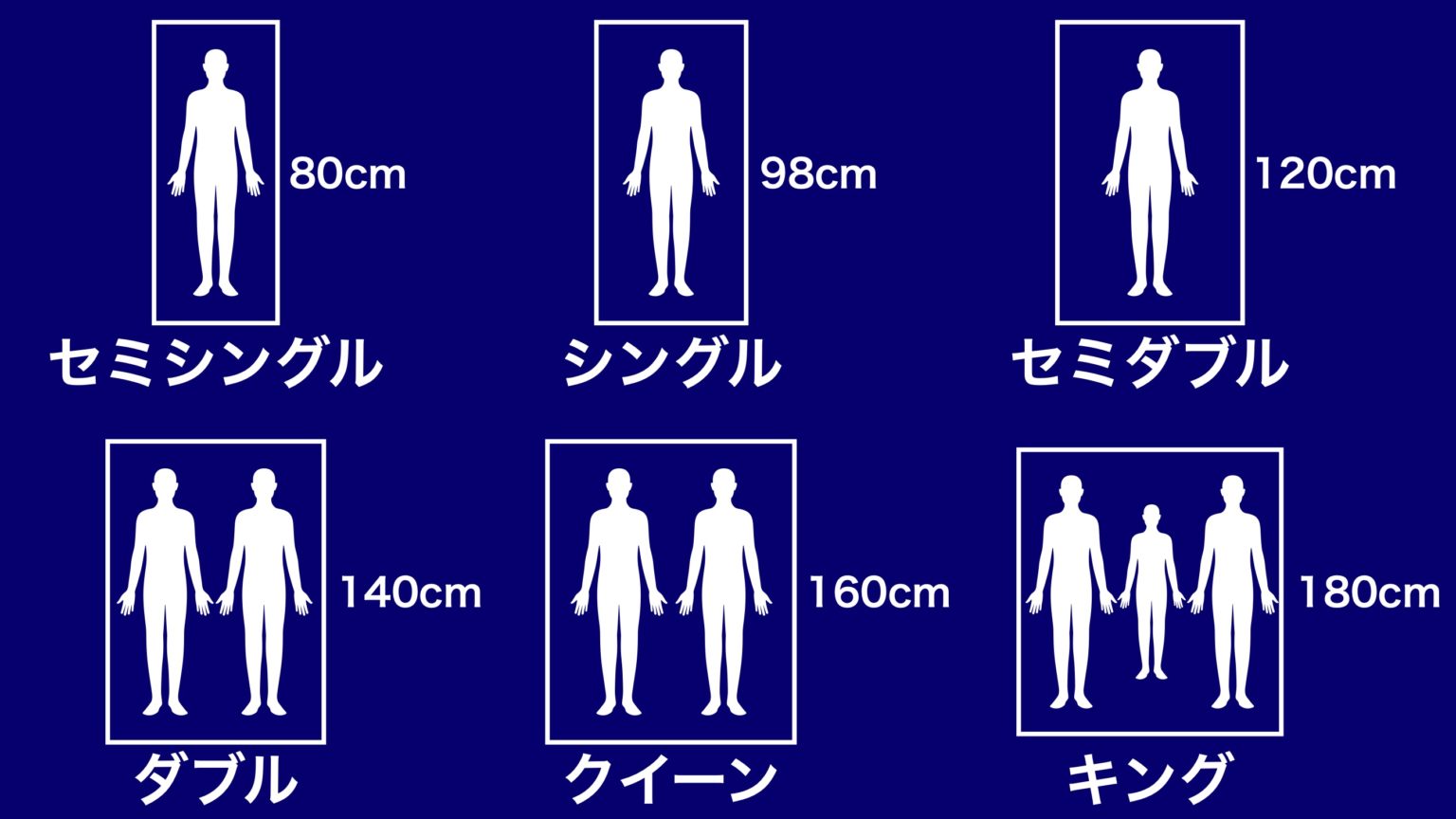 紫って何ですか?