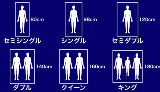 ベッドサイズ一覧表＆選び方【図解付き】マットレスサイズ対応