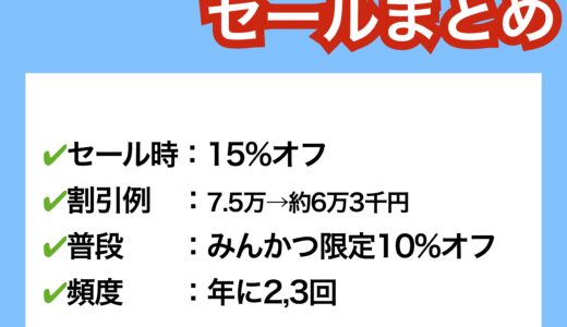 【9月3日更新】ネルマットレスの割引クーポンコード＆セール情報【minkatsu】