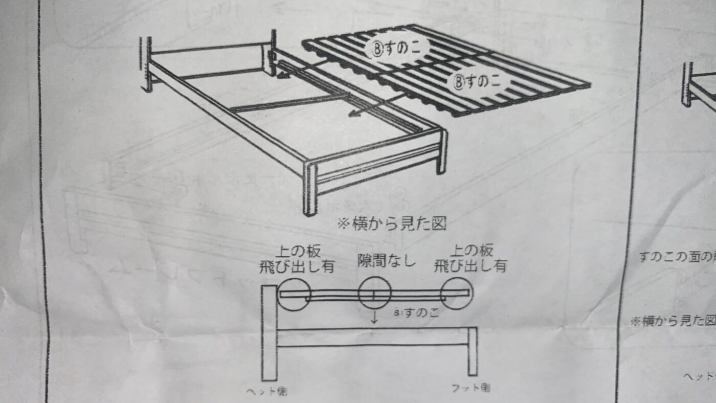 源ベッド・床板の向きに注意