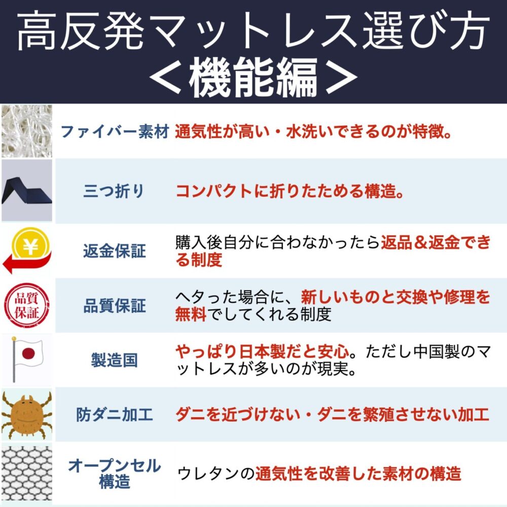 高反発マットレスの選び方：機能編（簡易版）