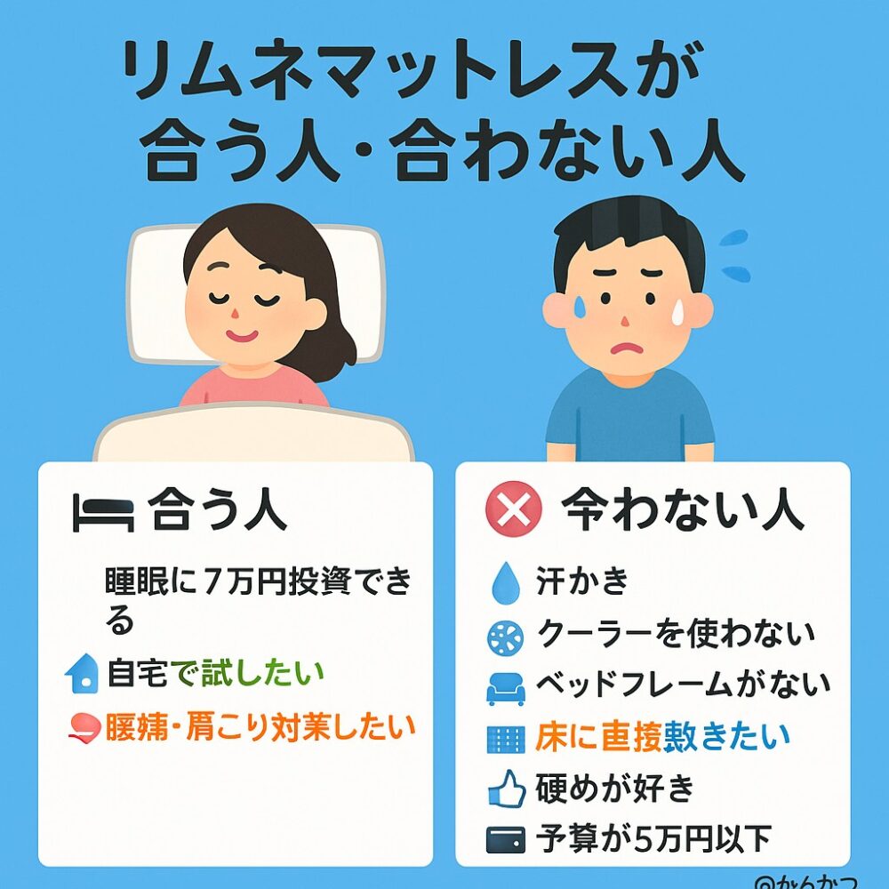 リムネマットレスが合う人・合わない人 リムネマットレスが合う人・合わない人