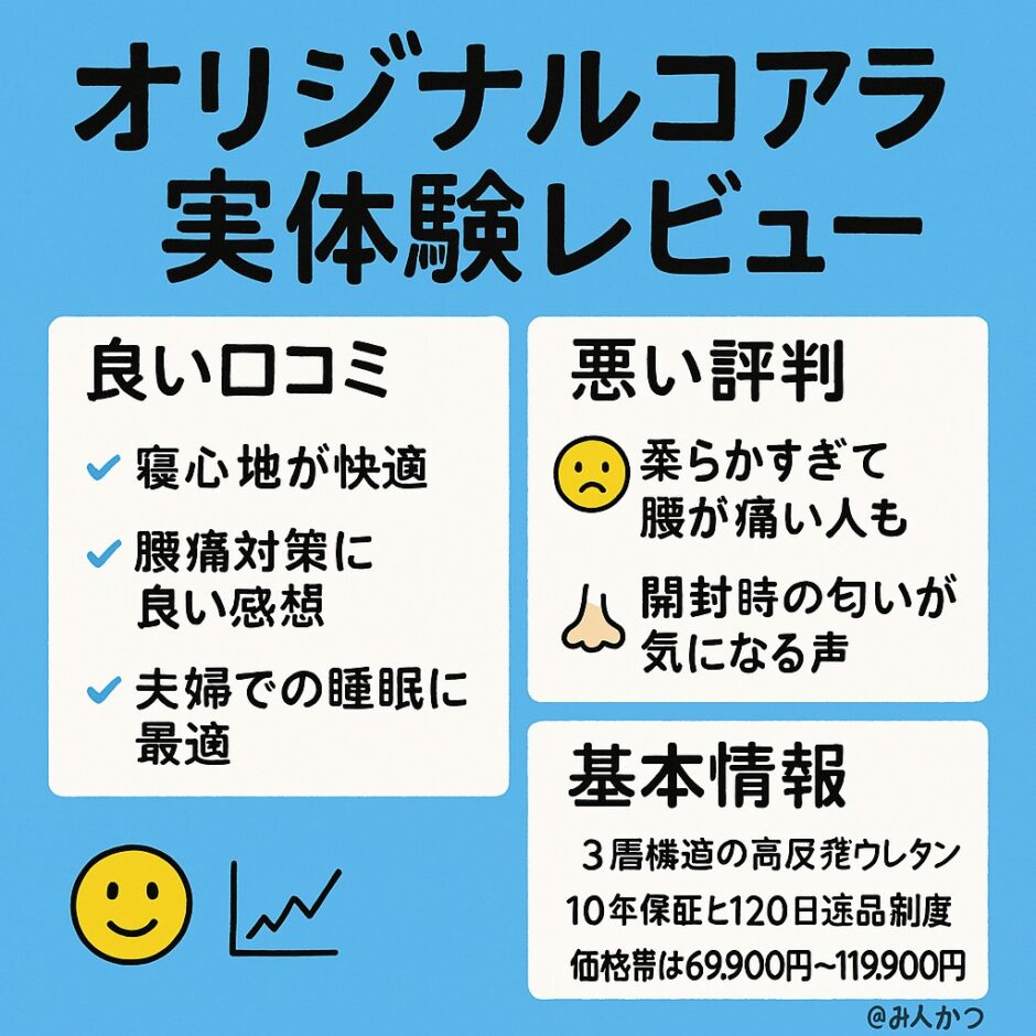 オリジナルコアラの口コミ
