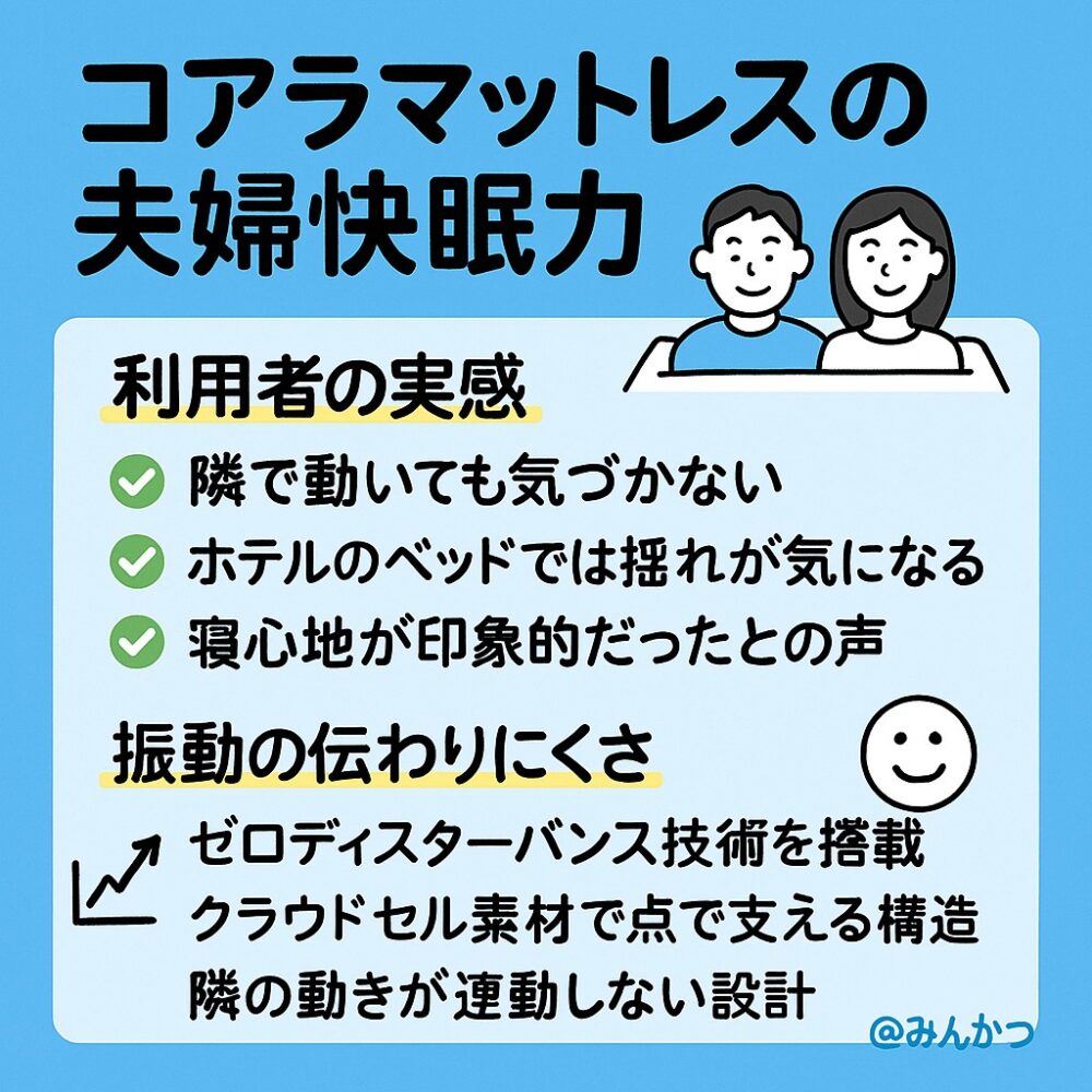 コアラマットレスの夫婦の評判 コアラマットレスの夫婦の評判