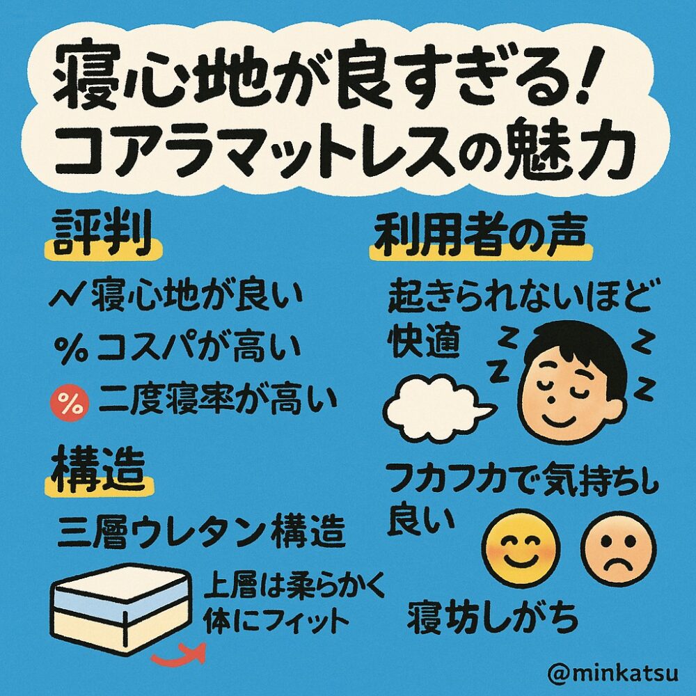 コアラマットレスの寝心地の評判 コアラマットレスの寝心地の評判