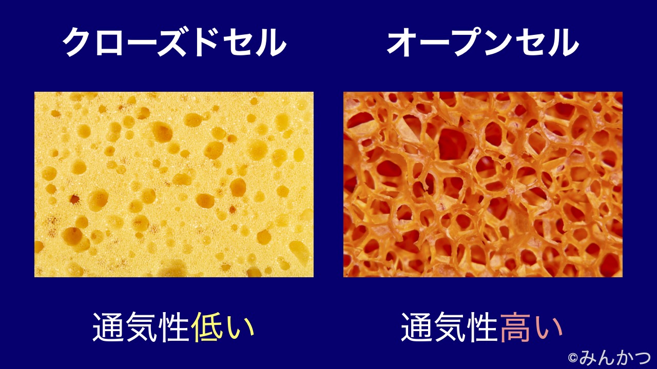ウレタンのオープンセル・クローズドセルの違い
