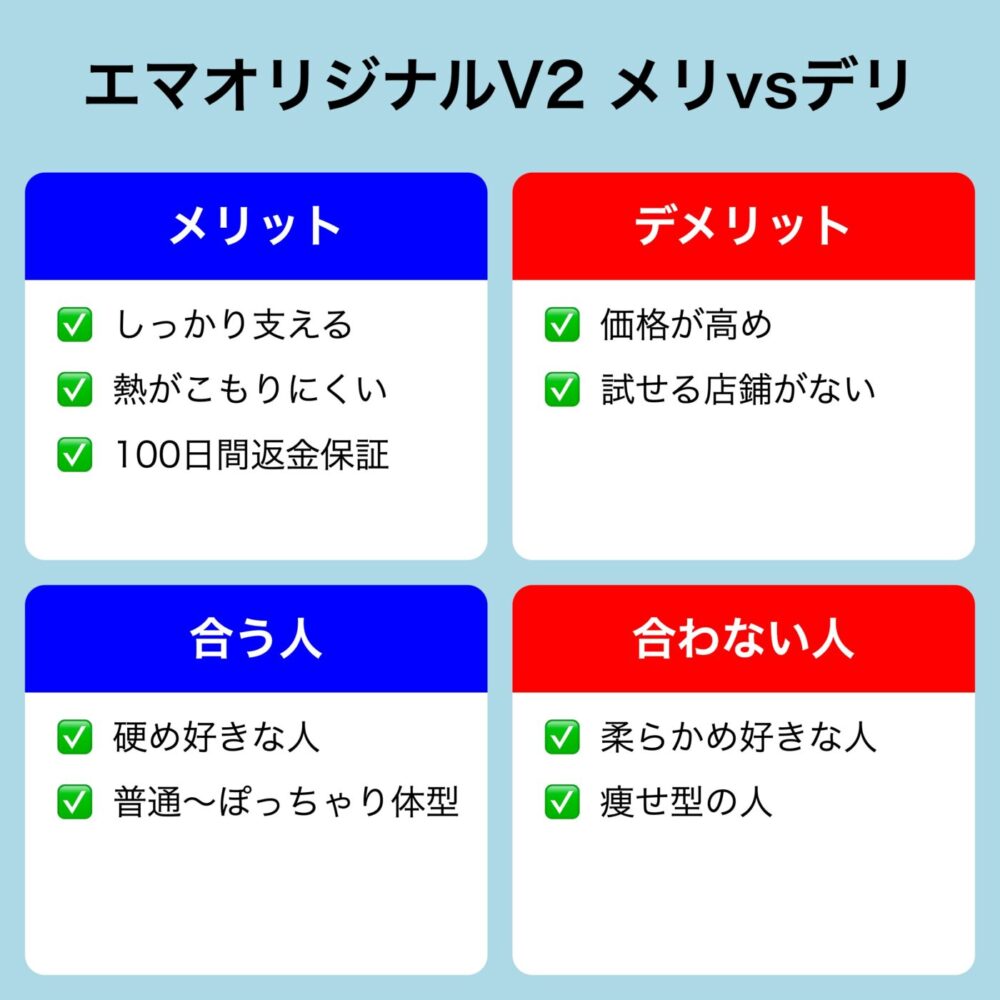 エマオリジナルV2の良い口コミvs悪い評判【合わない人の条件