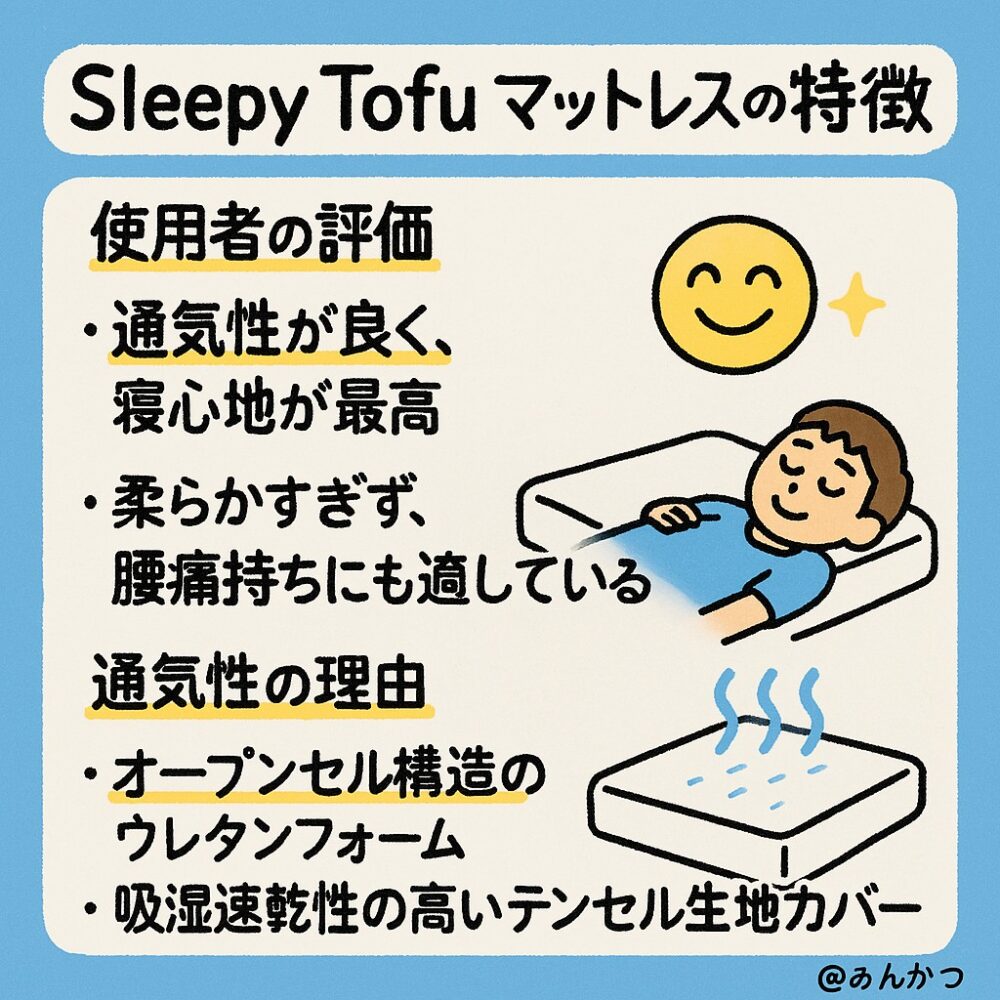 とうふマットレスの通気性の評判 とうふマットレスの通気性の評判
