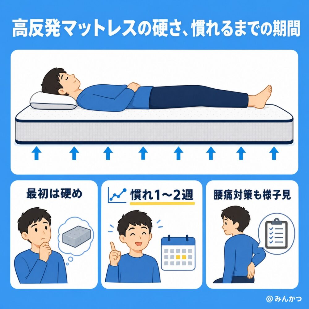 硬さが合わないという声