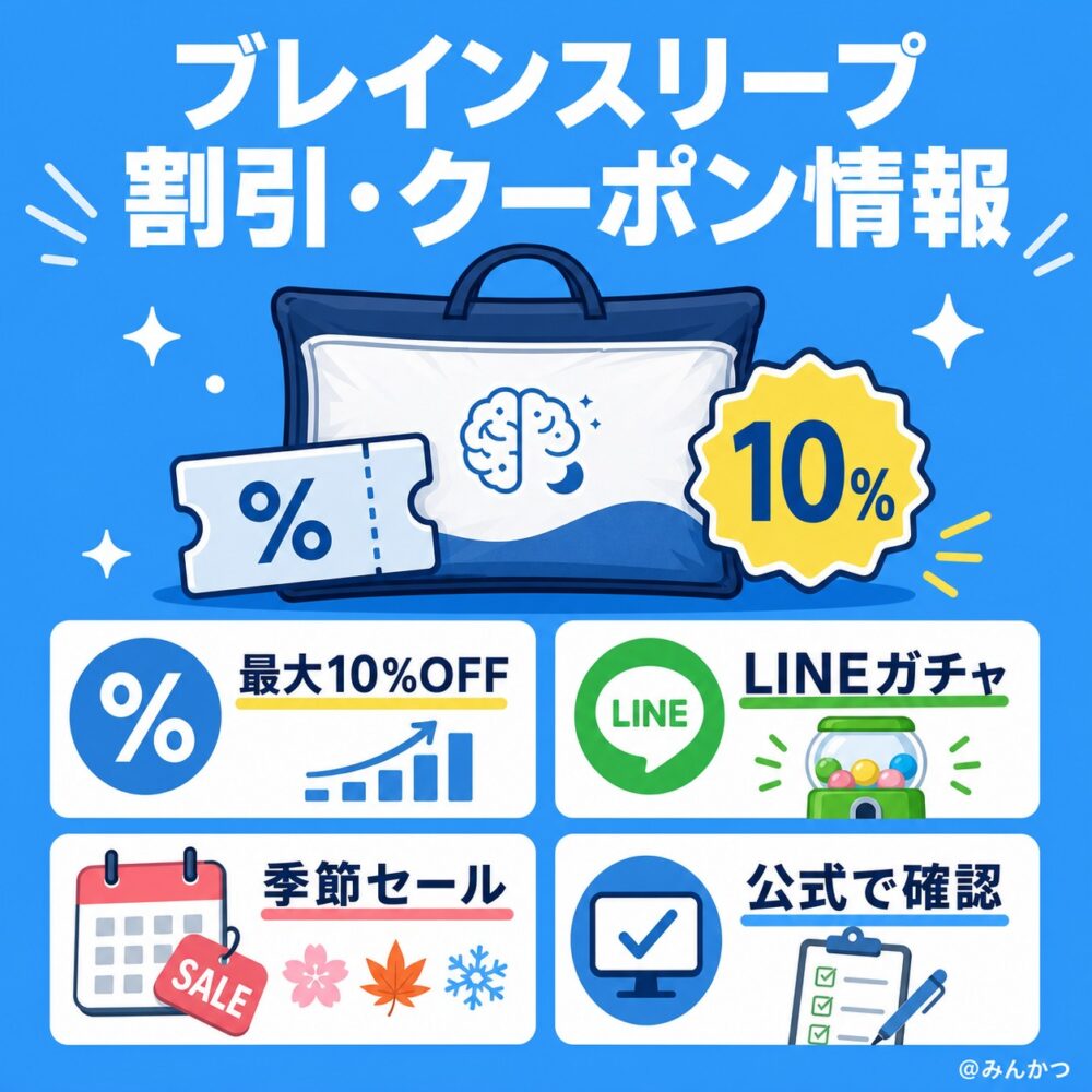 割引クーポンやキャンペーンはある?