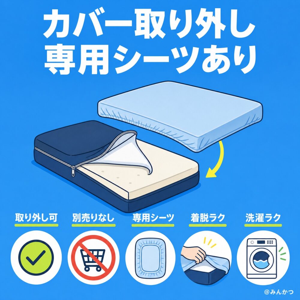 カバーは取り外し可能?別売りはある?