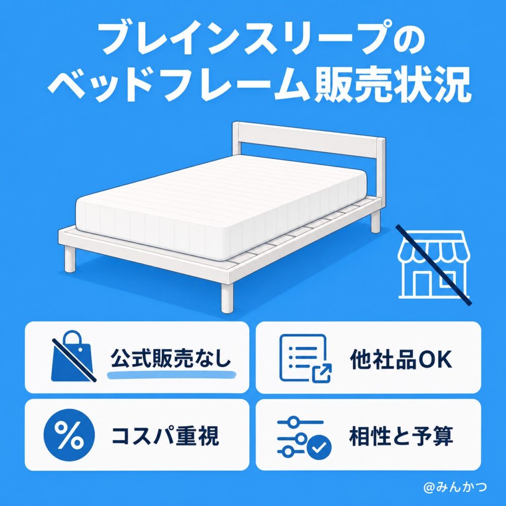 ベッドフレームは販売してる?他社で合うものはどれ?