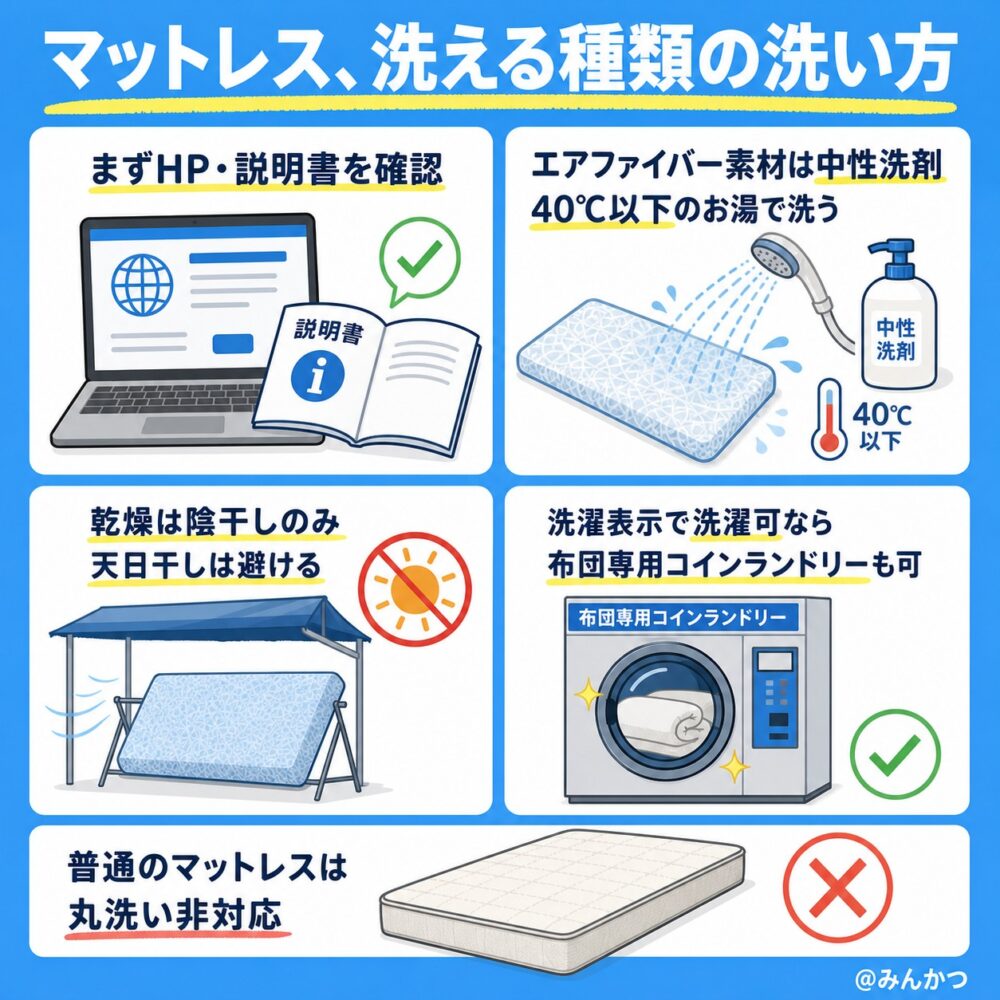 マットレスの洗い方 ※洗える場合