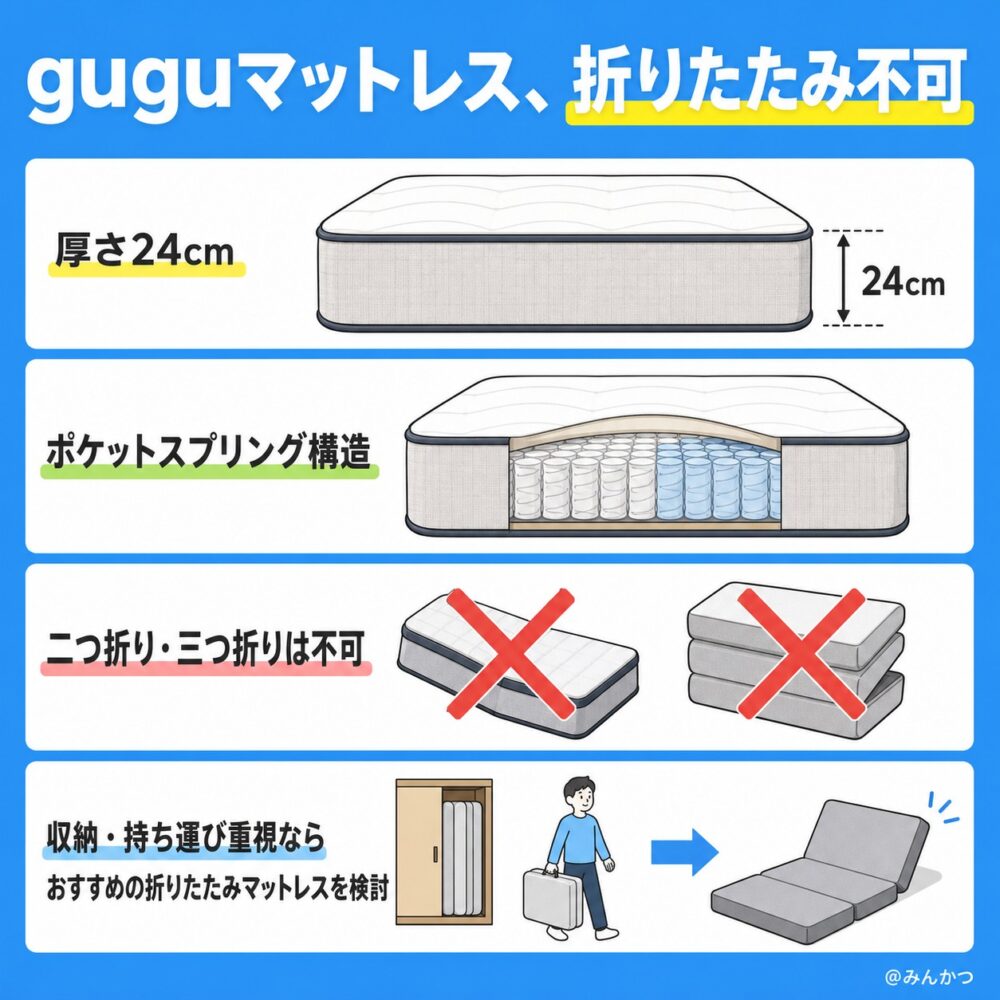 Q.折りたたみできる?