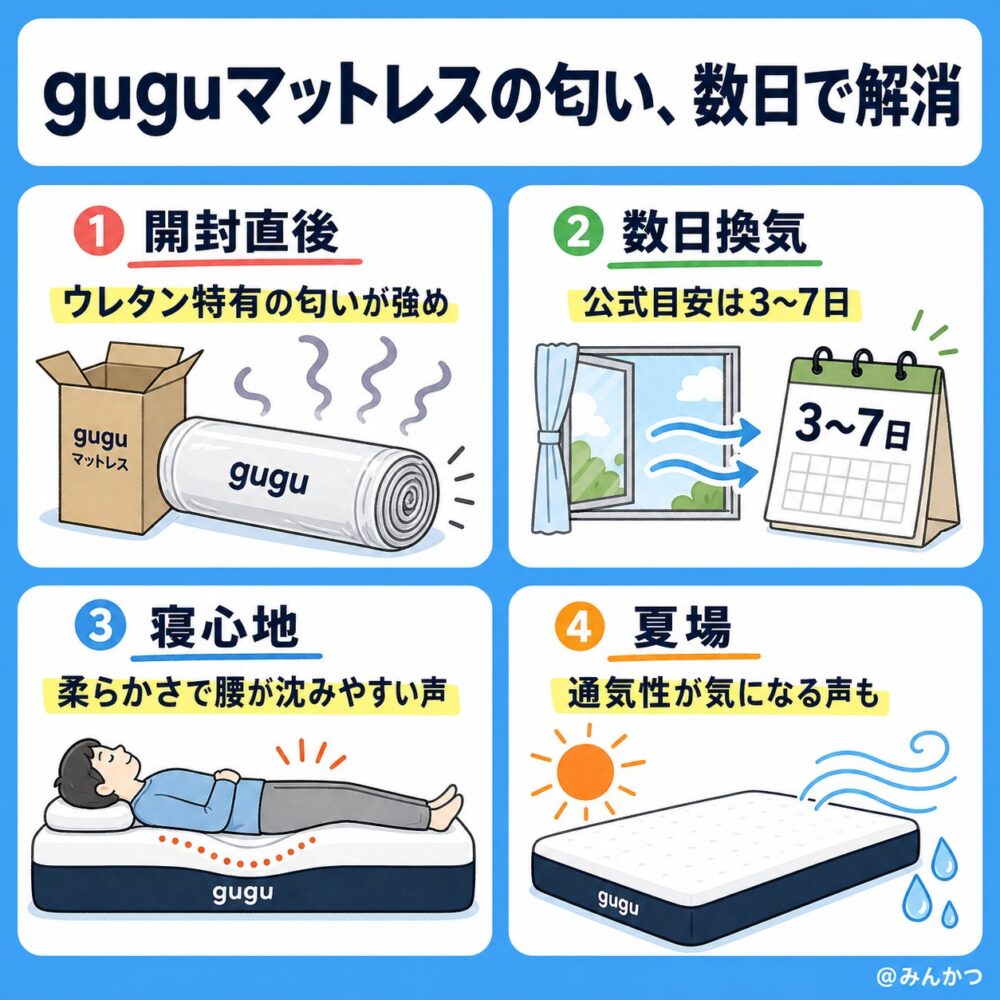 匂いが臭い