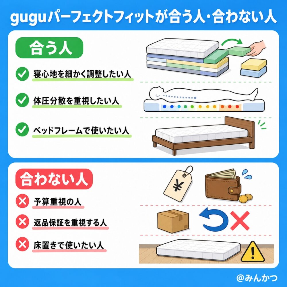 合う人・合わない人の条件