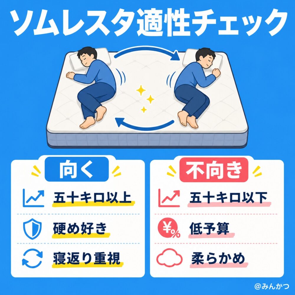 合う人・合わない人の条件
