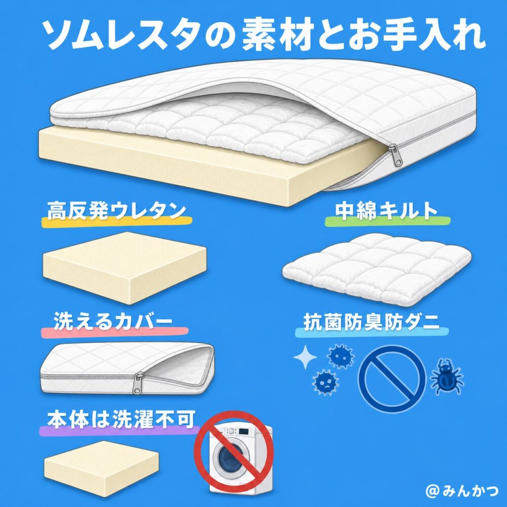 素材は何？洗える？