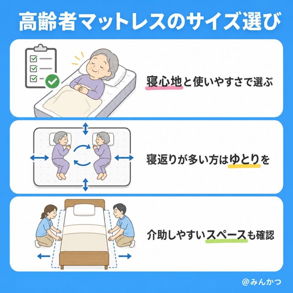 サイズの選び方（シングル・セミダブルなど）