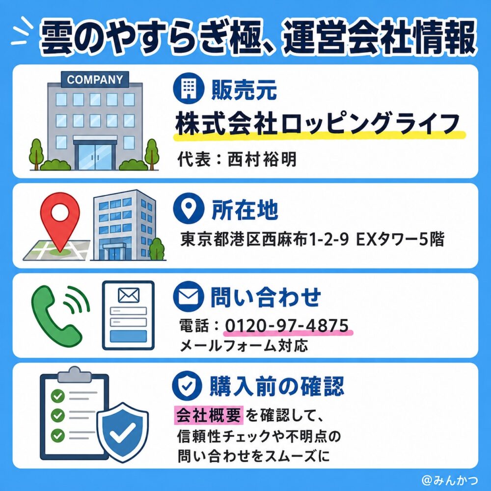 会社概要