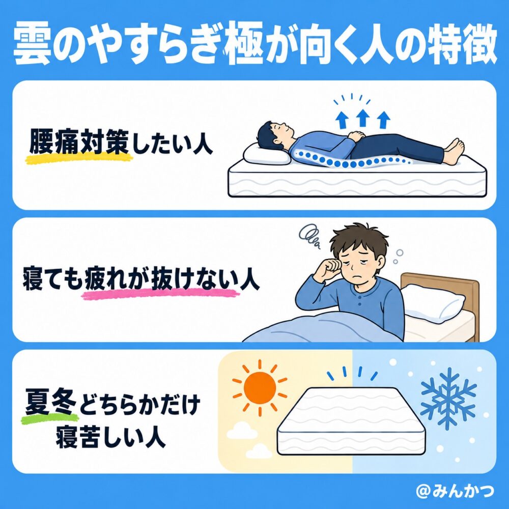 こんな人におすすめ