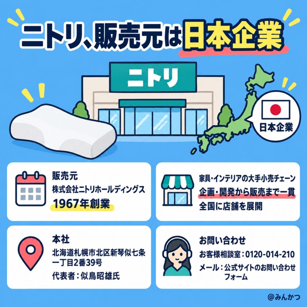 販売会社はどこ？日本企業？