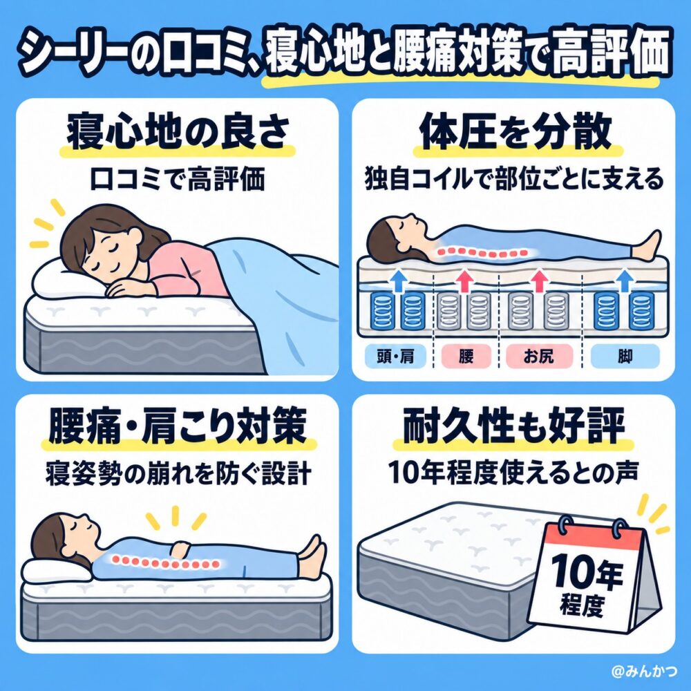 シーリーの良い口コミ評判