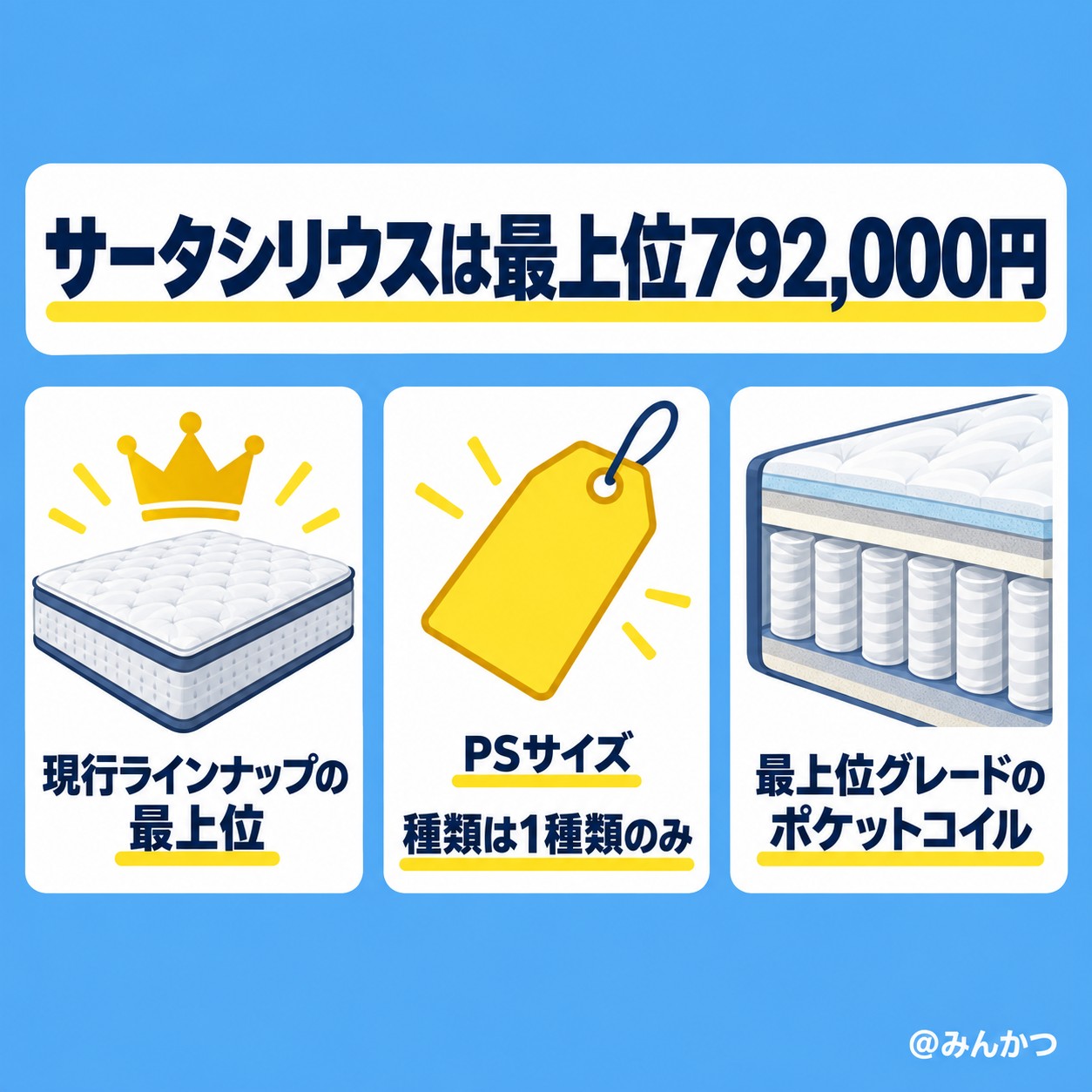 サータシリウスの寝心地と口コミ評判【最高価格帯】1種類