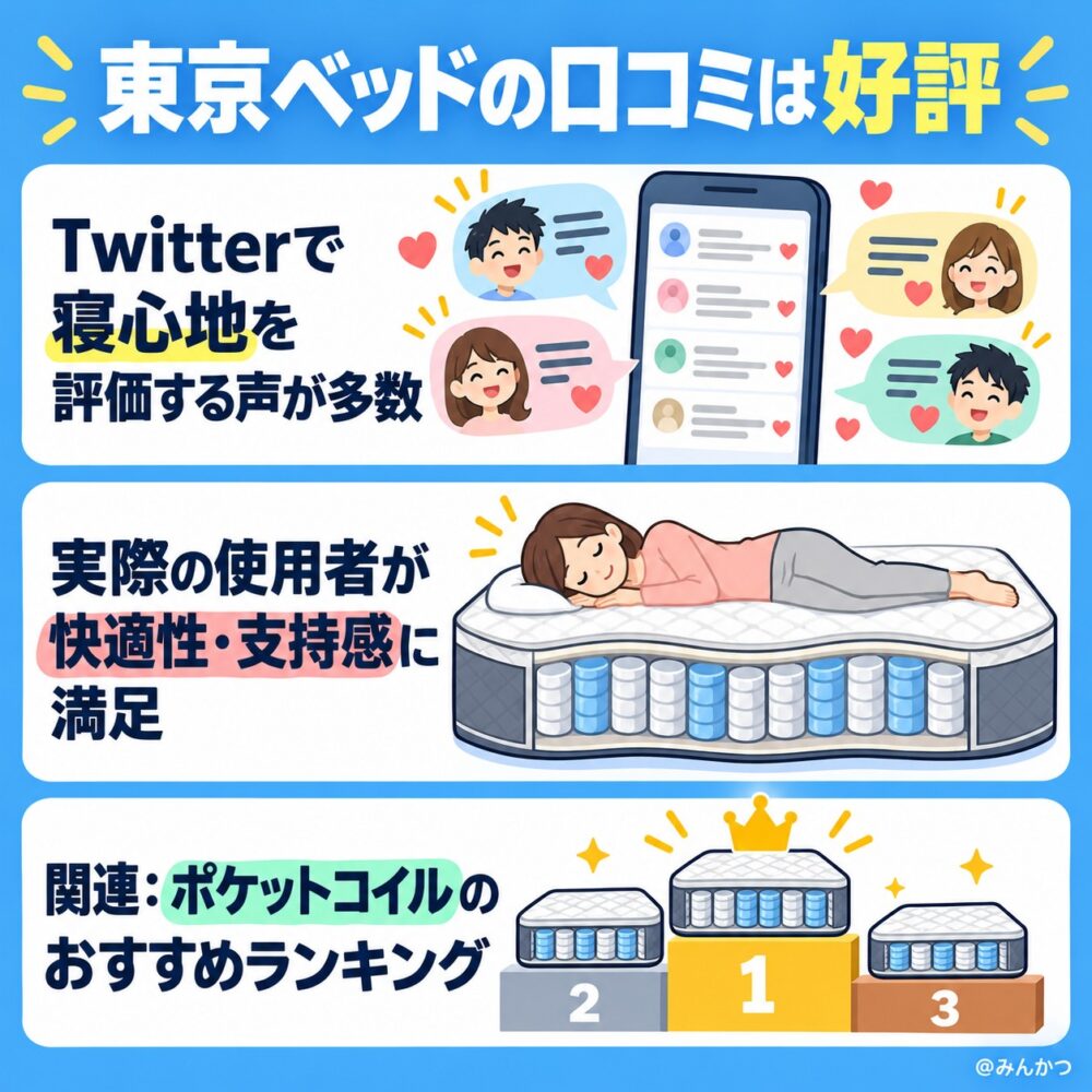 東京ベッドの口コミ評判